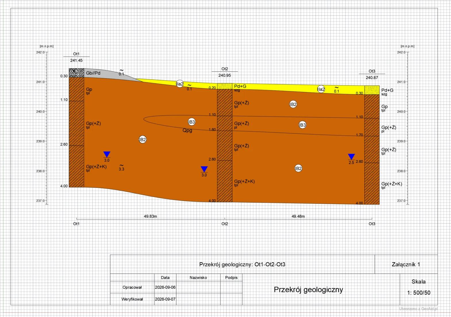 Przekrój geologiczny wyeksportowany do DXF, otwarty w przeglądarce CAD