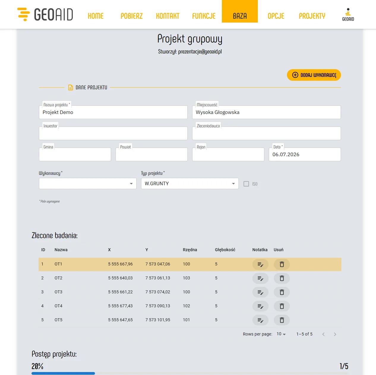 Widok projektu grupowego ze zleconymi badaniami